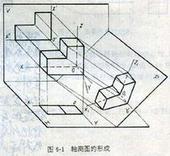 正投影图